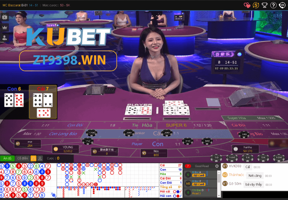 CHIẾN LƯỢC KIẾM TIỀN TỪ BACCARAT DÀNH CHO TÂN THỦ KUBET - ZT9398.NET