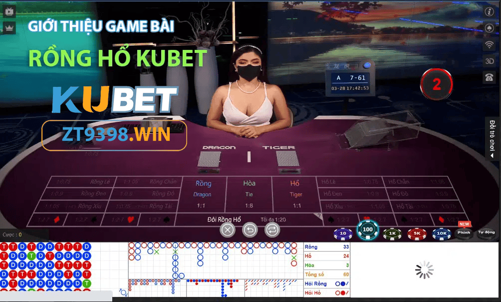 Rồng Hổ Kubet - Trải Nghiệm Cá Cược Đỉnh Cao Với Tựa Game Hot