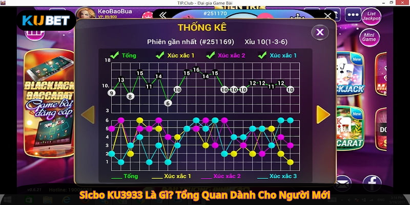 Sicbo KU3933 Là Gì? Tổng Quan Dành Cho Người Mới